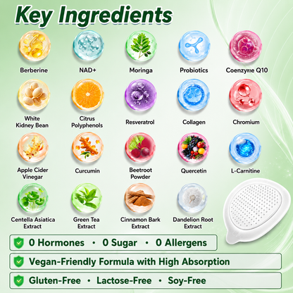 Heathcy® Nano Microneedle Patch A Simple Once-Daily Patch Designed to Support Weight Management, Metabolism, Appetite Control & Firmer-Looking Skin ✅ No injections · No complicated routines · Just daily wellness support made easy